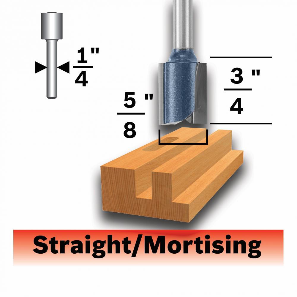 5/8 In. Straight Router Bit<span class=' ItemWarning' style='display:block;'>Item is usually in stock, but we&#39;ll be in touch if there&#39;s a problem<br /></span>