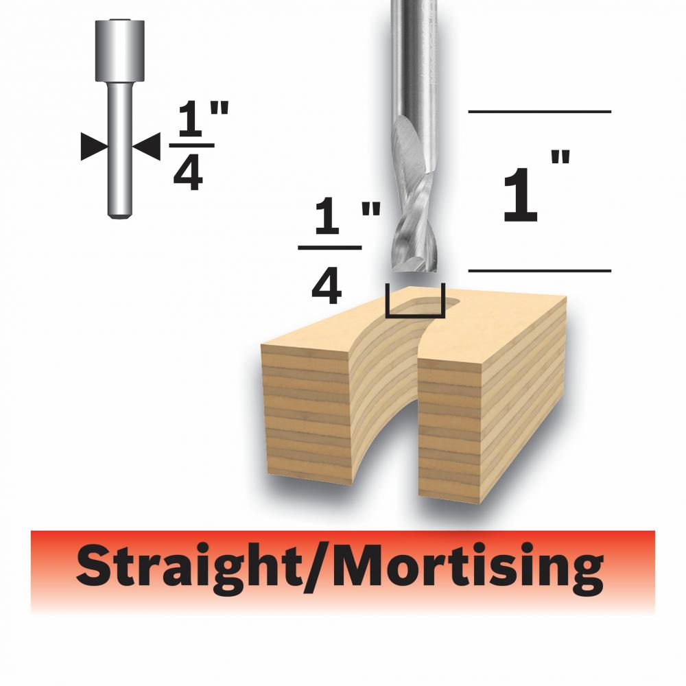 1/4 In. Upcut Spiral Router Bit<span class=' ItemWarning' style='display:block;'>Item is usually in stock, but we&#39;ll be in touch if there&#39;s a problem<br /></span>