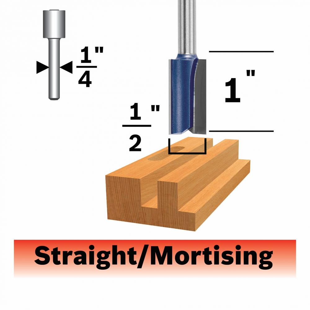 1/2 In. Straight Router Bit<span class=' ItemWarning' style='display:block;'>Item is usually in stock, but we&#39;ll be in touch if there&#39;s a problem<br /></span>