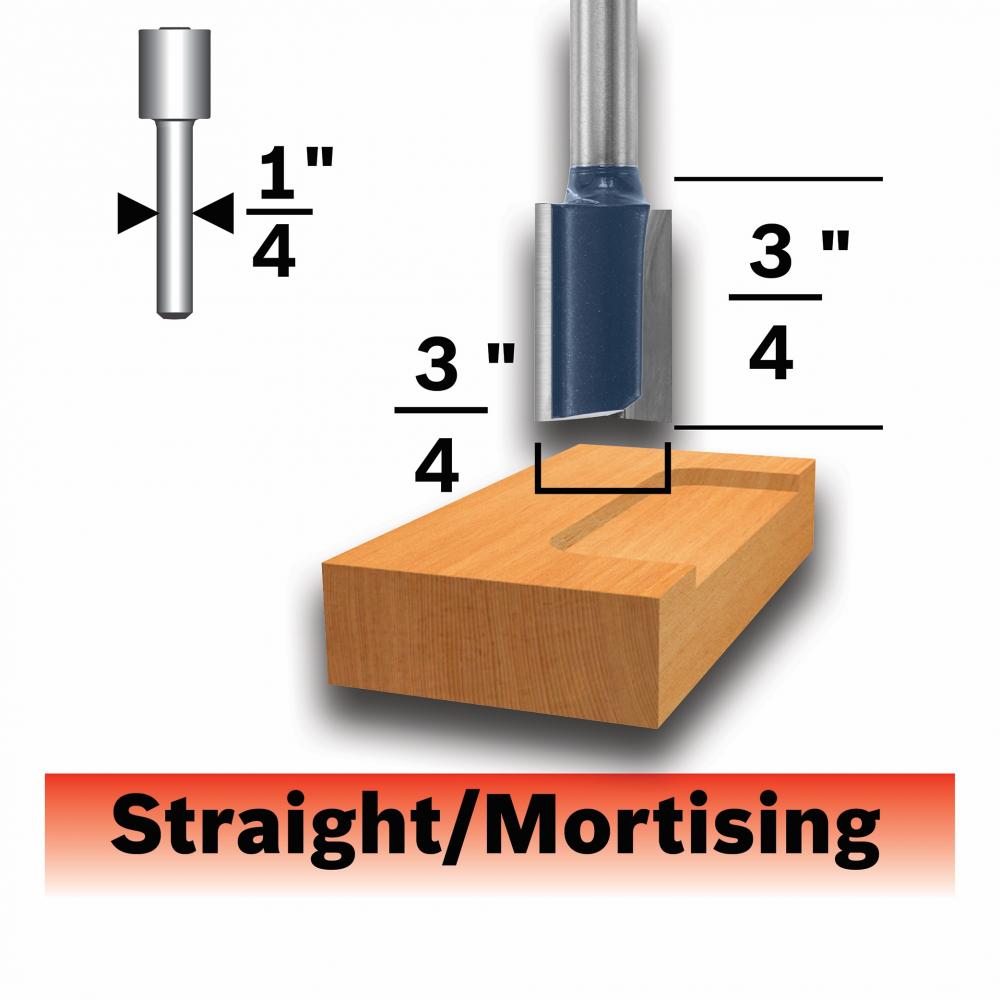 3/4 In. Hinge Mortise Router Bit<span class=' ItemWarning' style='display:block;'>Item is usually in stock, but we&#39;ll be in touch if there&#39;s a problem<br /></span>