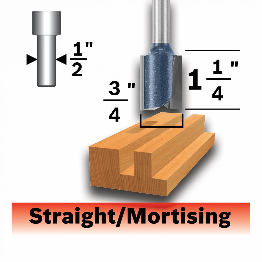 3/4 In. Straight Router Bit<span class=' ItemWarning' style='display:block;'>Item is usually in stock, but we&#39;ll be in touch if there&#39;s a problem<br /></span>