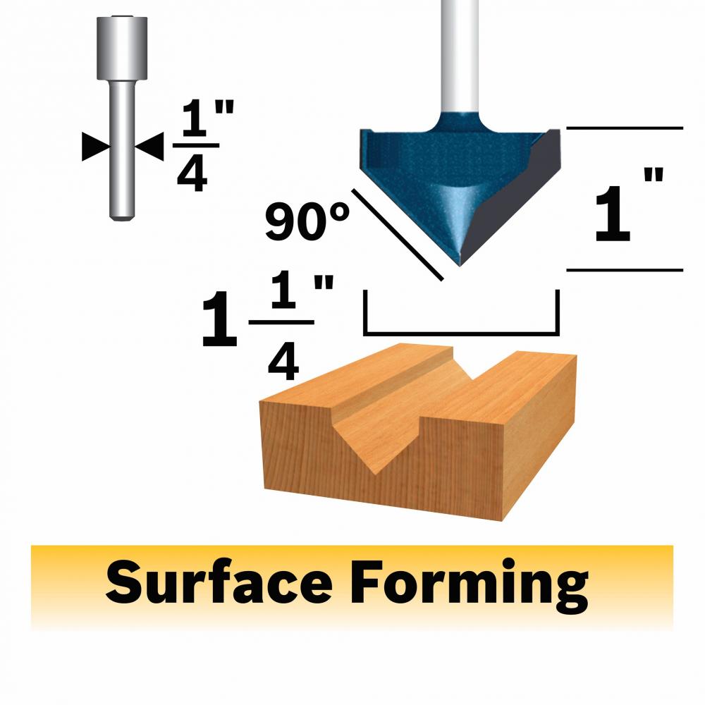 Router Bit<span class=' ItemWarning' style='display:block;'>Item is usually in stock, but we&#39;ll be in touch if there&#39;s a problem<br /></span>