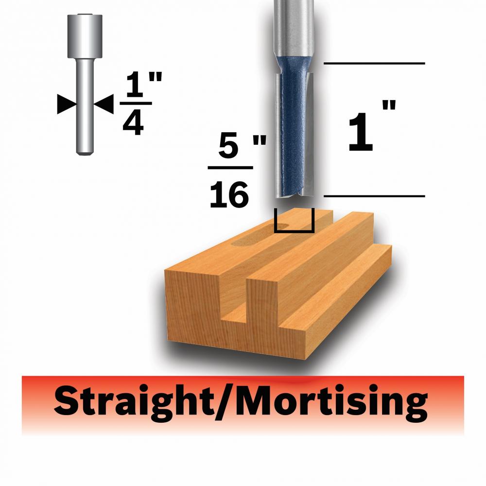 5/16 In. Straight Router Bit<span class=' ItemWarning' style='display:block;'>Item is usually in stock, but we&#39;ll be in touch if there&#39;s a problem<br /></span>