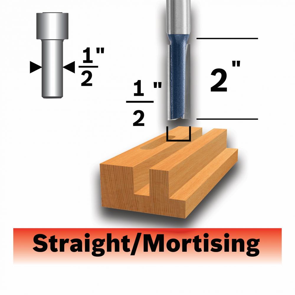 1/2 In. Straight Router Bit<span class=' ItemWarning' style='display:block;'>Item is usually in stock, but we&#39;ll be in touch if there&#39;s a problem<br /></span>