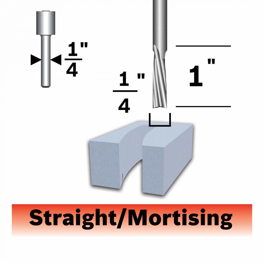 Straight Router Bit<span class=' ItemWarning' style='display:block;'>Item is usually in stock, but we&#39;ll be in touch if there&#39;s a problem<br /></span>