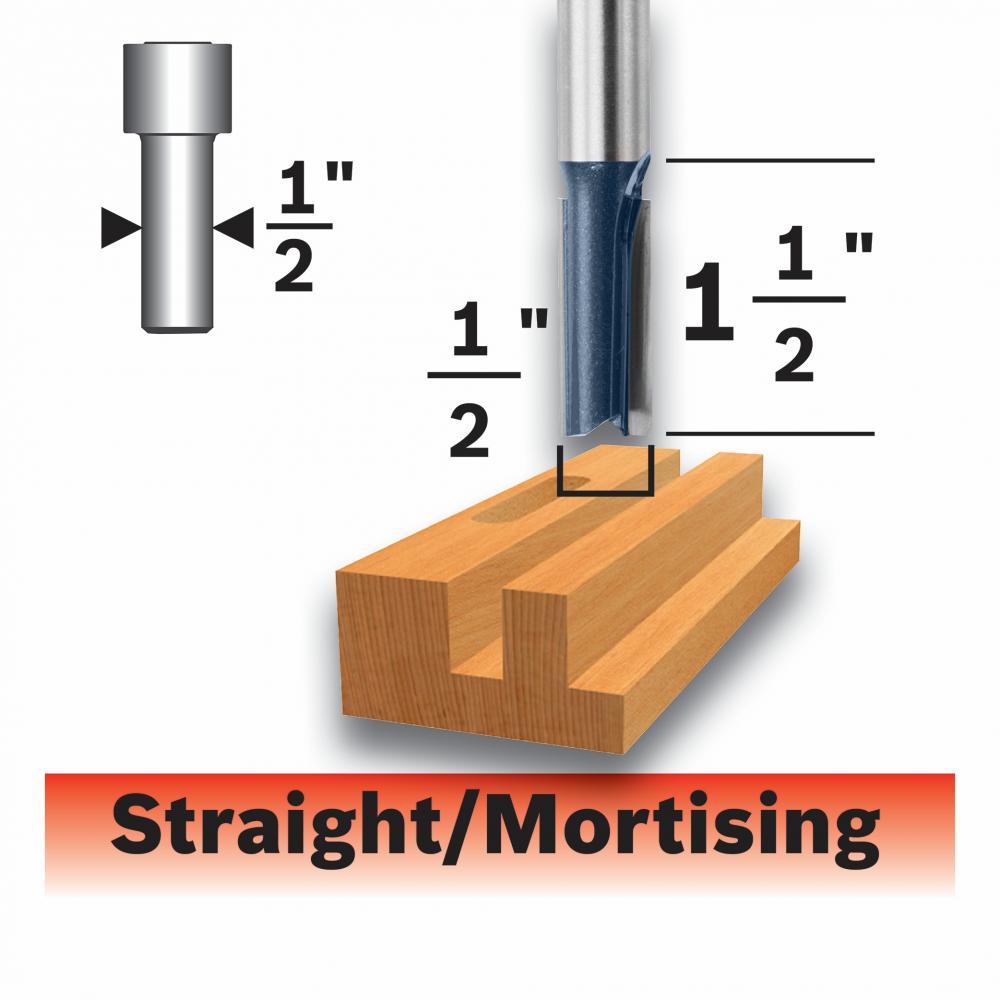 1/2 In. Straight Router Bit<span class=' ItemWarning' style='display:block;'>Item is usually in stock, but we&#39;ll be in touch if there&#39;s a problem<br /></span>