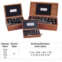 KAR Industrial Inc. 605505 - #40-A DUMONT BROACH SET