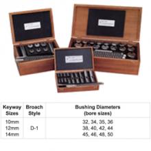 KAR Industrial Inc. 605512 - #80 DUMONT METRIC BROACH SET