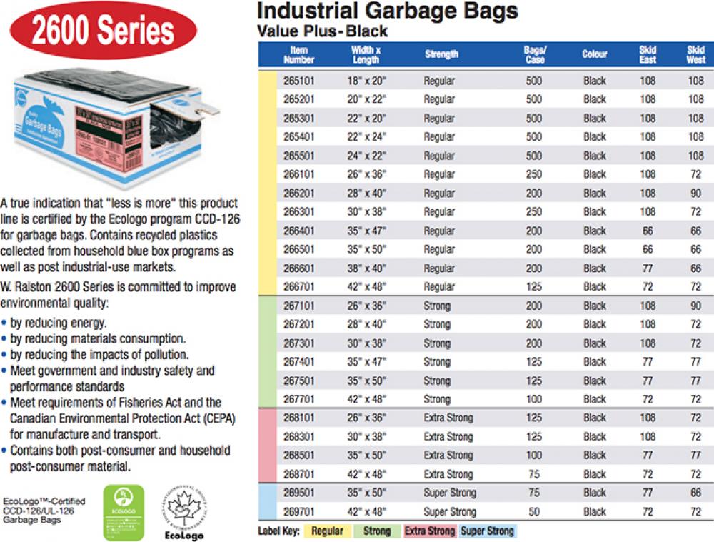 2600 SERIES Eco-Logo CCD-126 / UL-126 - Black  20&#34; x 22&#34; Regular Black 500<span class=' ItemWarning' style='display:block;'>Item is usually in stock, but we&#39;ll be in touch if there&#39;s a problem<br /></span>