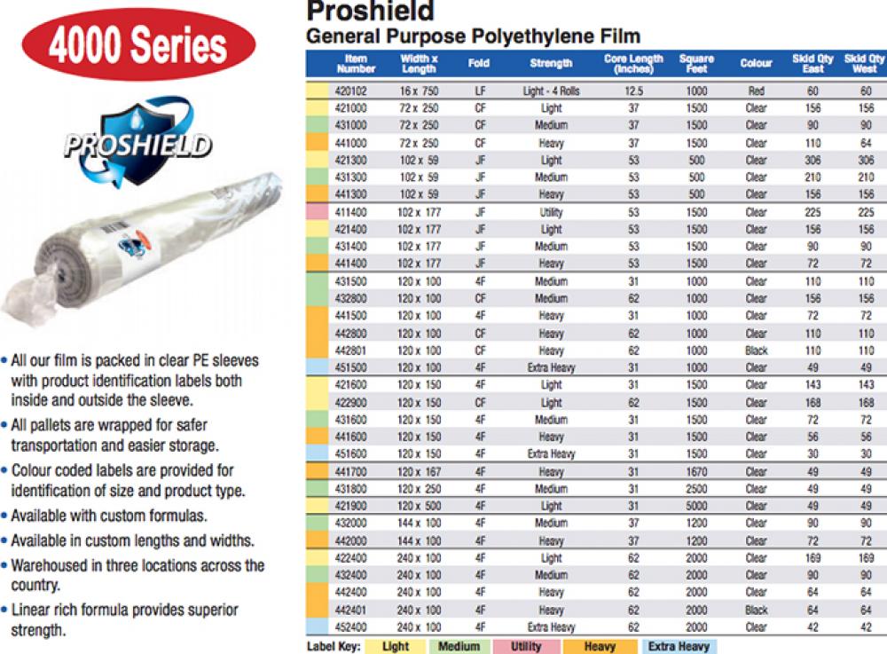 4000 SERIES - General Purpose Polyethylene Film 102 x  177 Heavy JF 1500 Core Length 53&#34;<span class=' ItemWarning' style='display:block;'>Item is usually in stock, but we&#39;ll be in touch if there&#39;s a problem<br /></span>