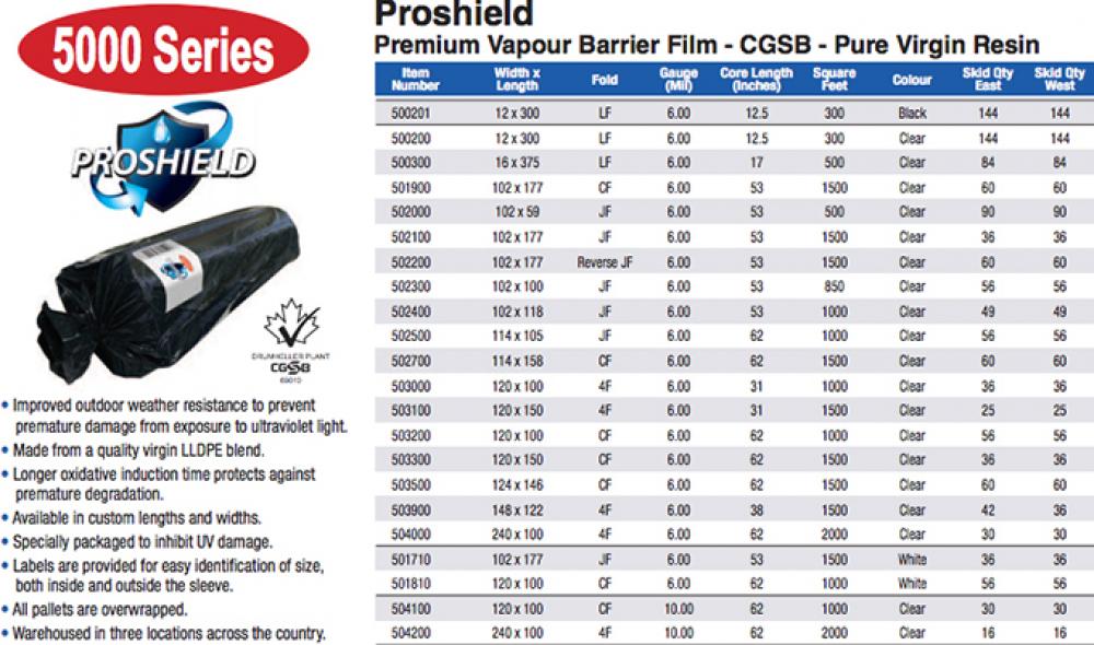 5000 SERIES - 6 mil - CLEAR CGSB Polyethylene Vapo<span class=' ItemWarning' style='display:block;'>Item is usually in stock, but we&#39;ll be in touch if there&#39;s a problem<br /></span>