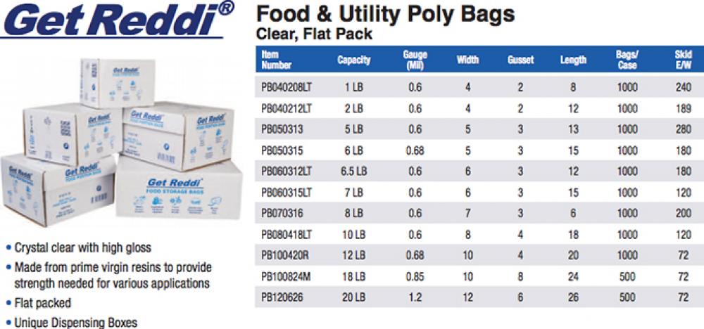 FOOD AND UTILITY POLY BAGS, CLEAR LLDPE FILM, FLAT<span class=' ItemWarning' style='display:block;'>Item is usually in stock, but we&#39;ll be in touch if there&#39;s a problem<br /></span>